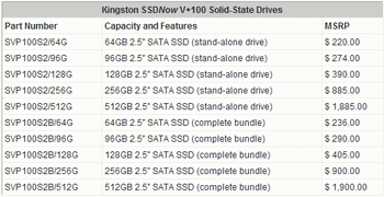 kingston SSDNow v+100